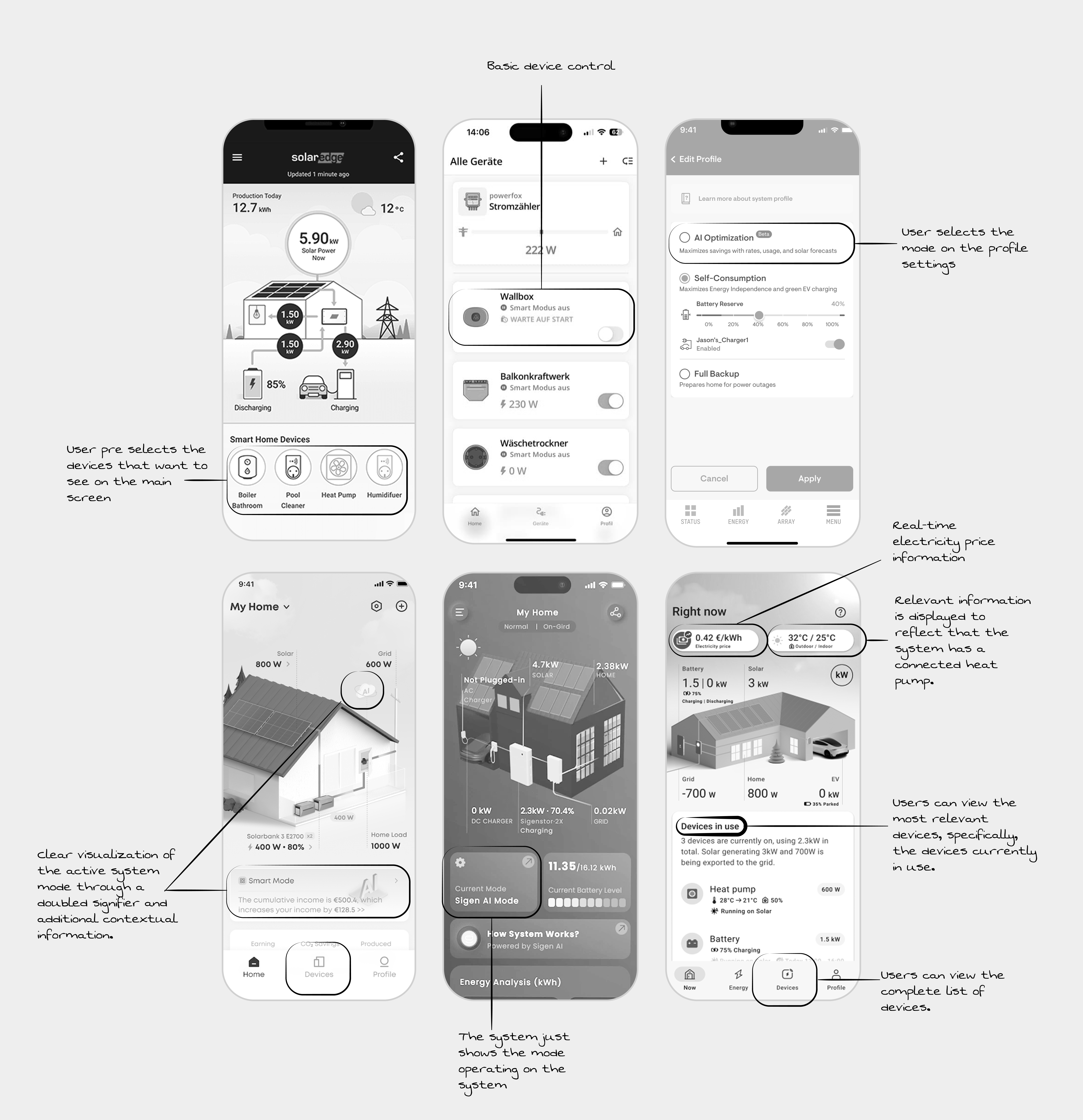 iHomeManager UX audit