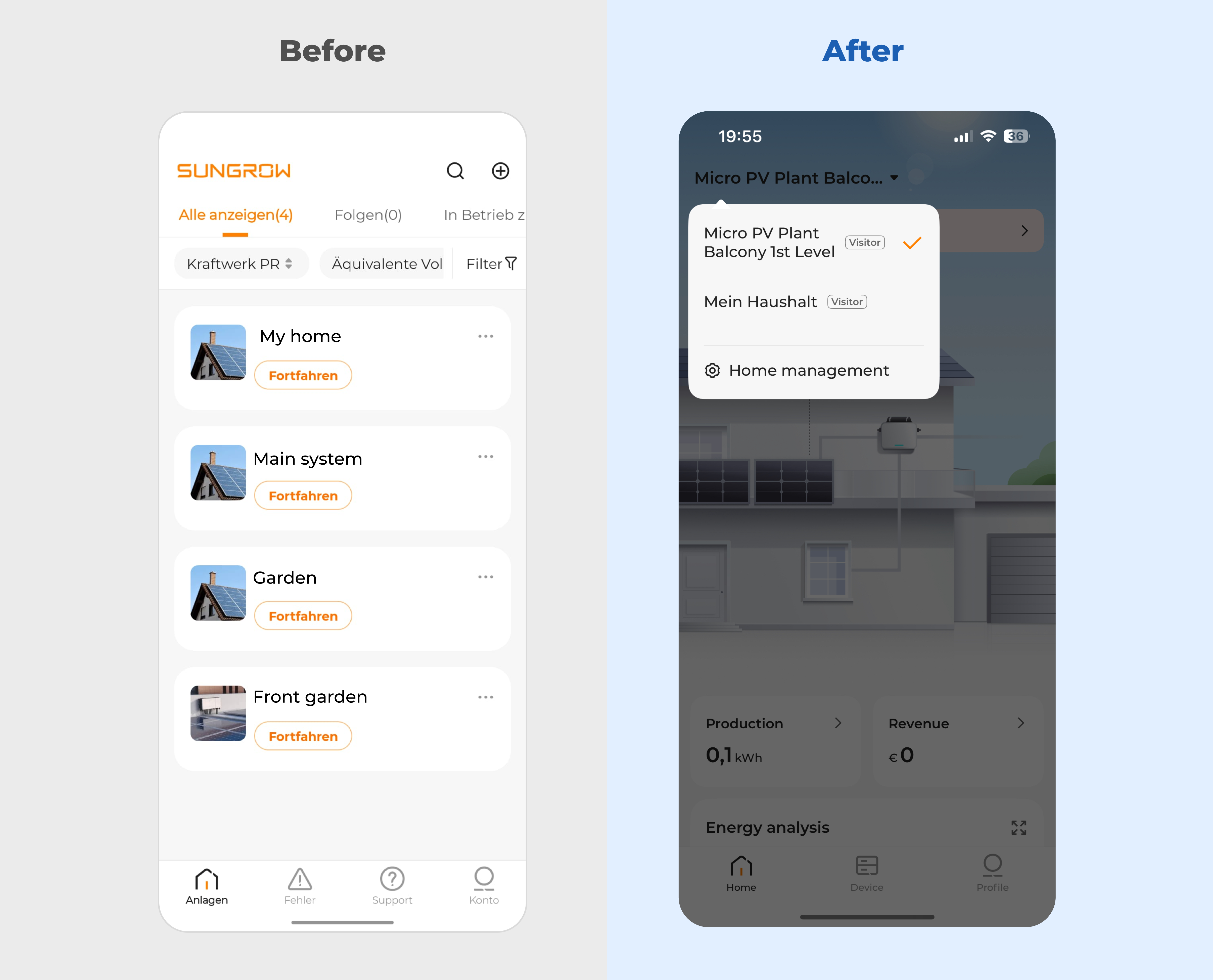 Microinverter space navigation